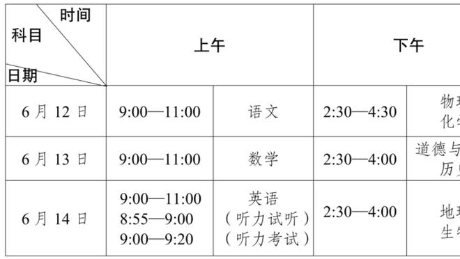 hth体育登截图2